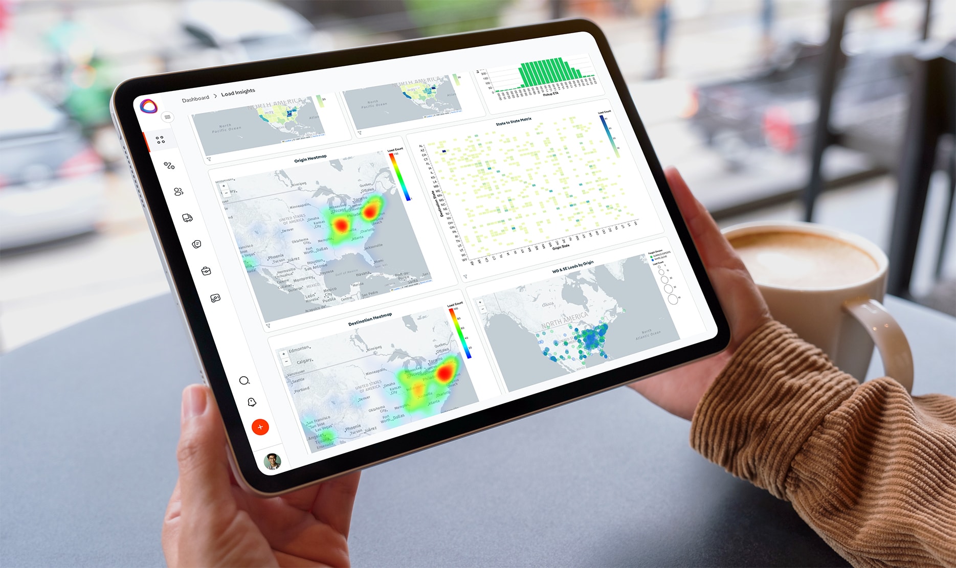 Actionable Intelligence